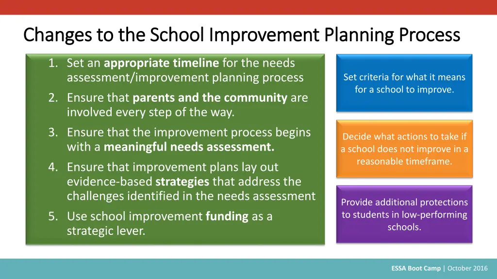 changes to the school improvement planning