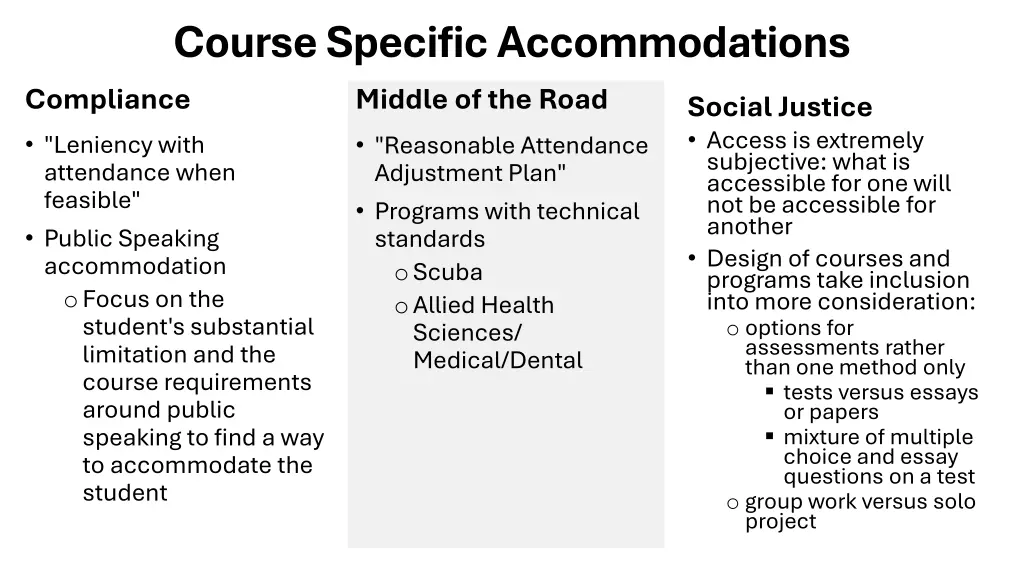 course specific accommodations compliance