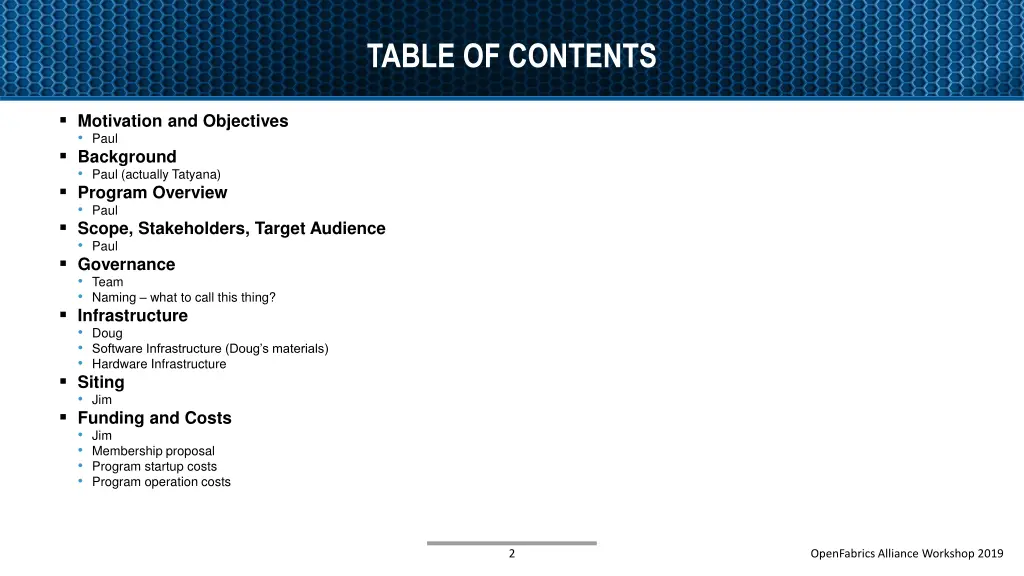 table of contents