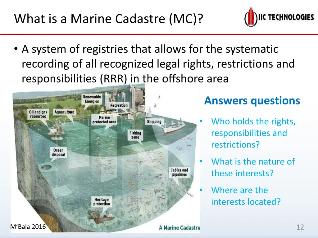 what is a marine cadastre mc