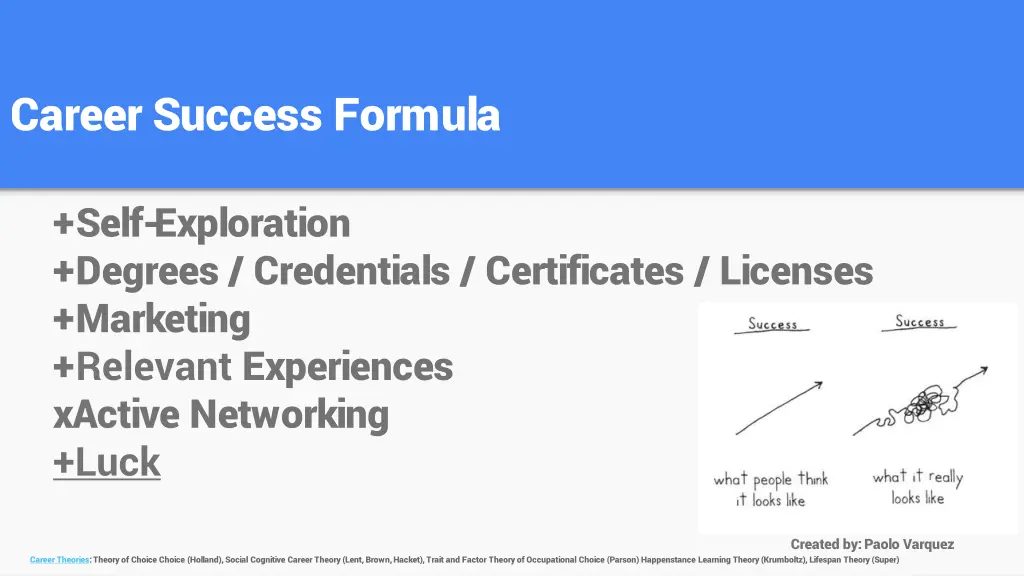 career success formula