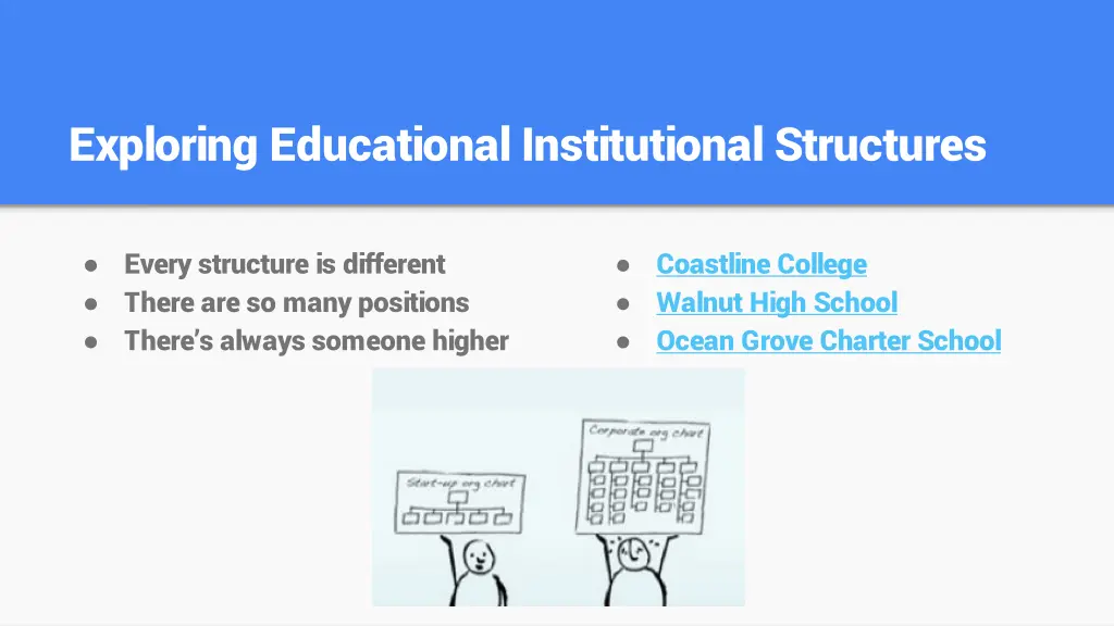 exploring educational institutional structures