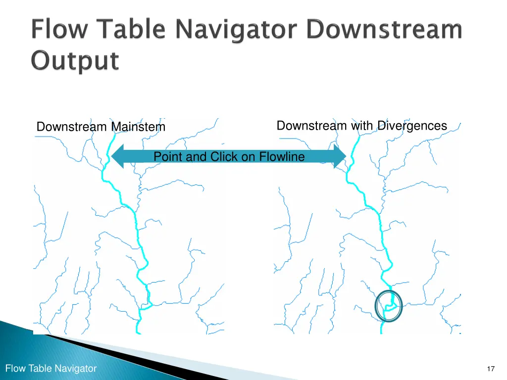 downstream with divergences