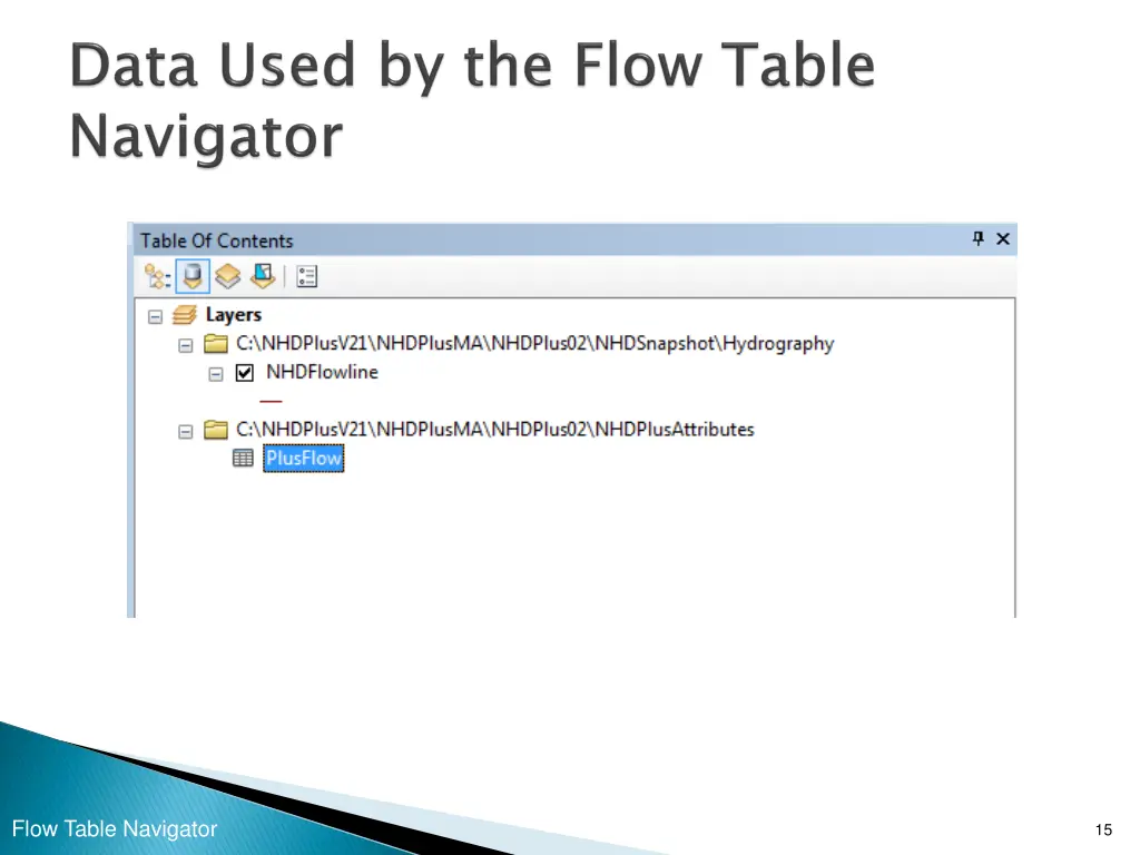 flow table navigator 4