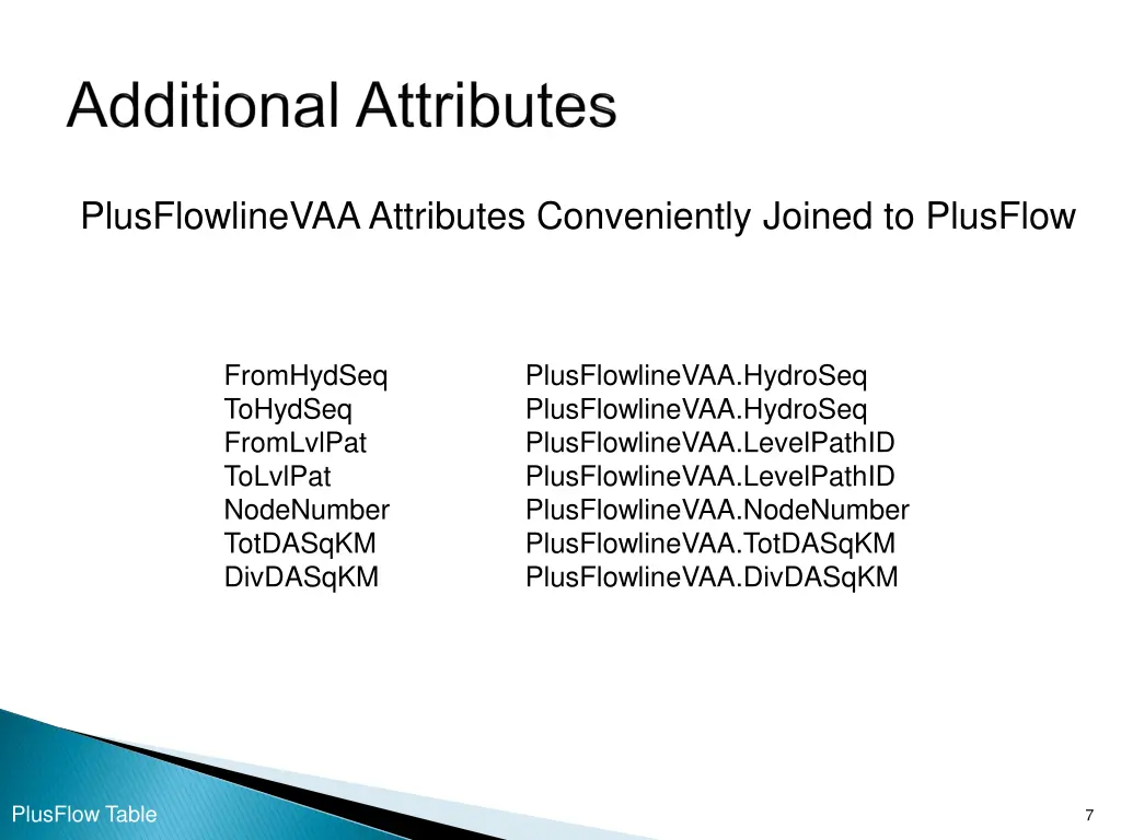 plusflowlinevaa attributes conveniently joined