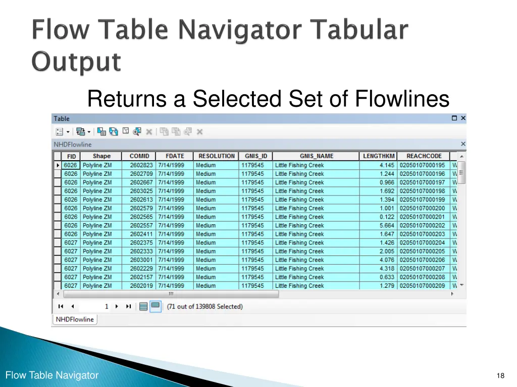 returns a selected set of flowlines