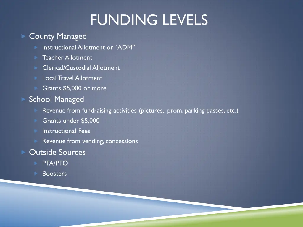 funding levels