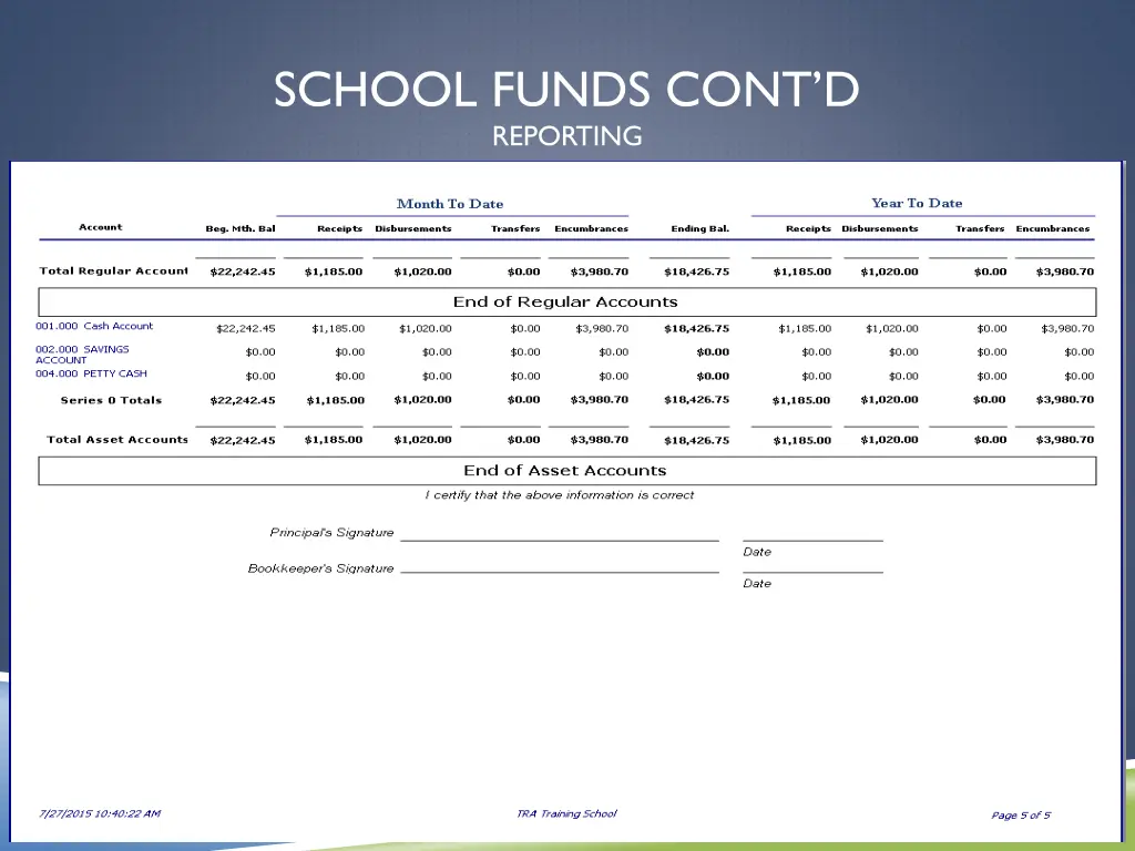 school funds cont d reporting 1