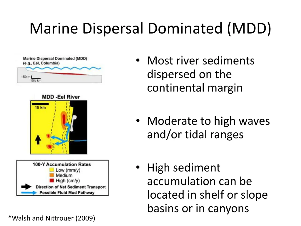 marine dispersal dominated mdd