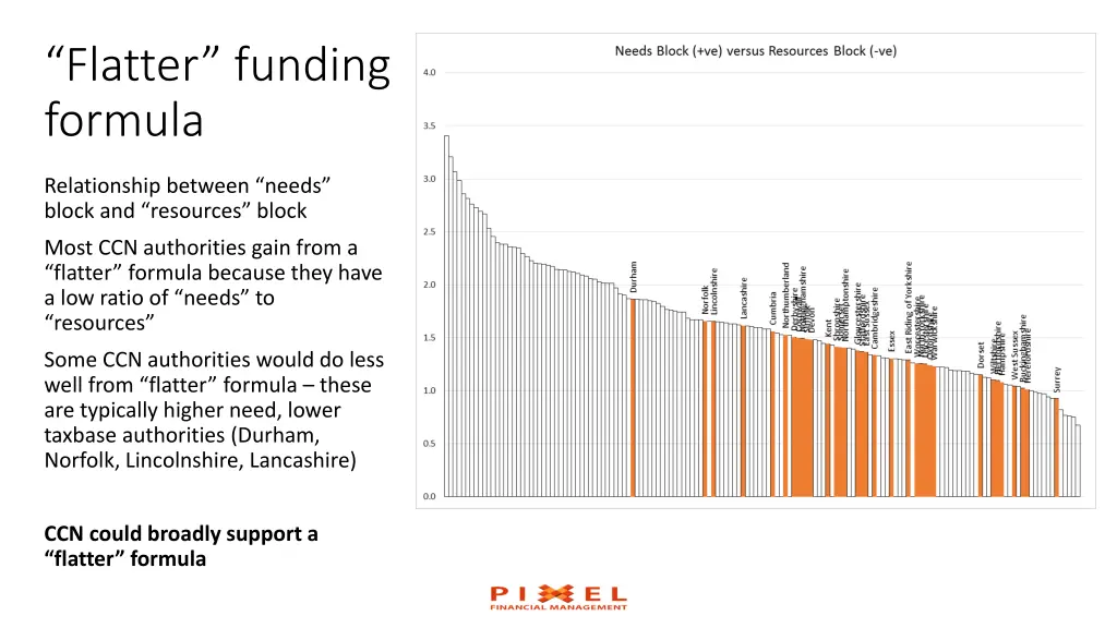 flatter funding formula