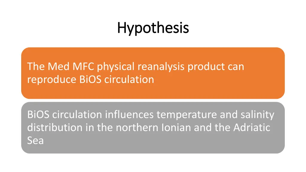 hypothesis hypothesis