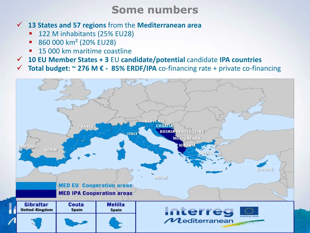 some numbers