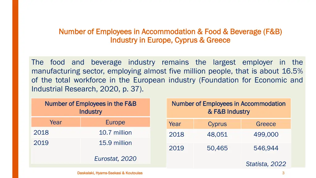 number of employees in accommodation food