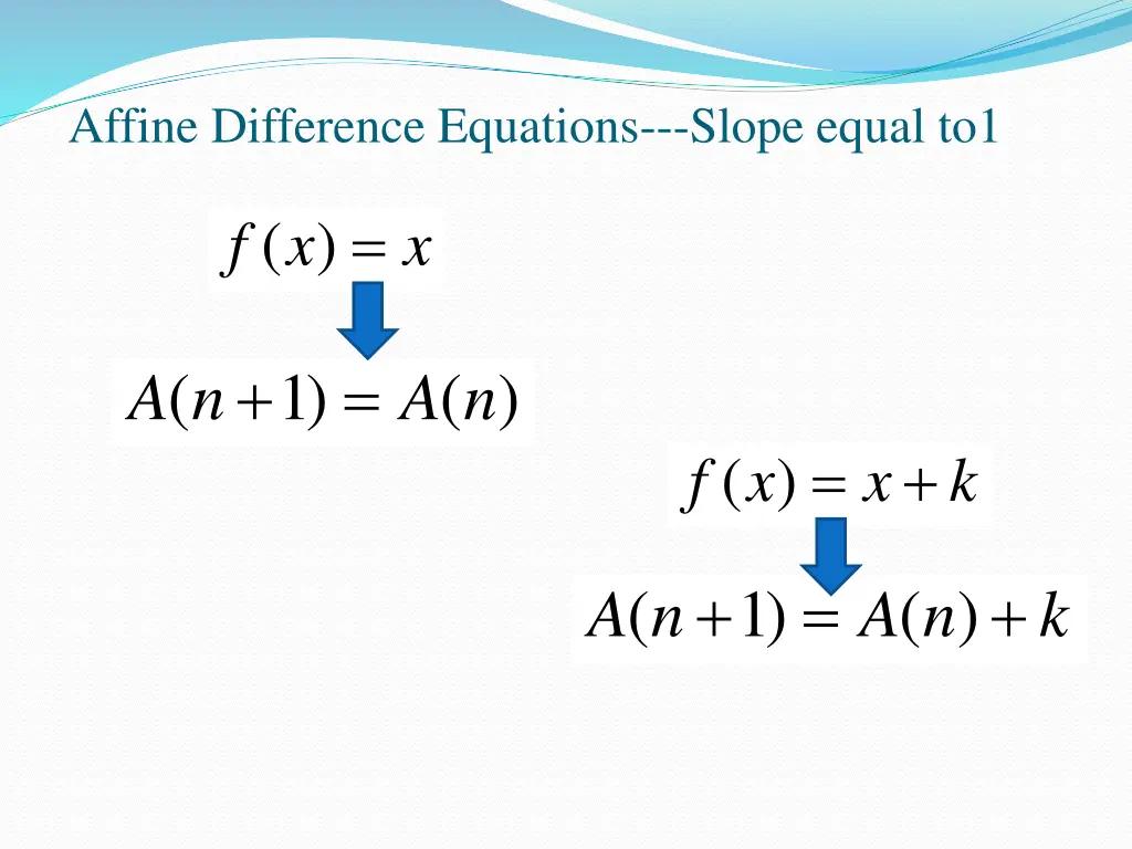 affine difference equations slope equal to1