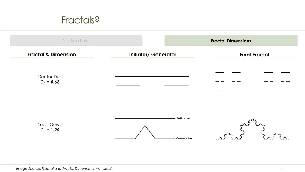 fractals 1