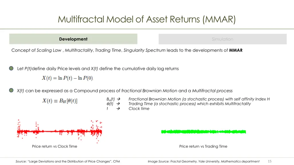 multifractal model of asset returns mmar