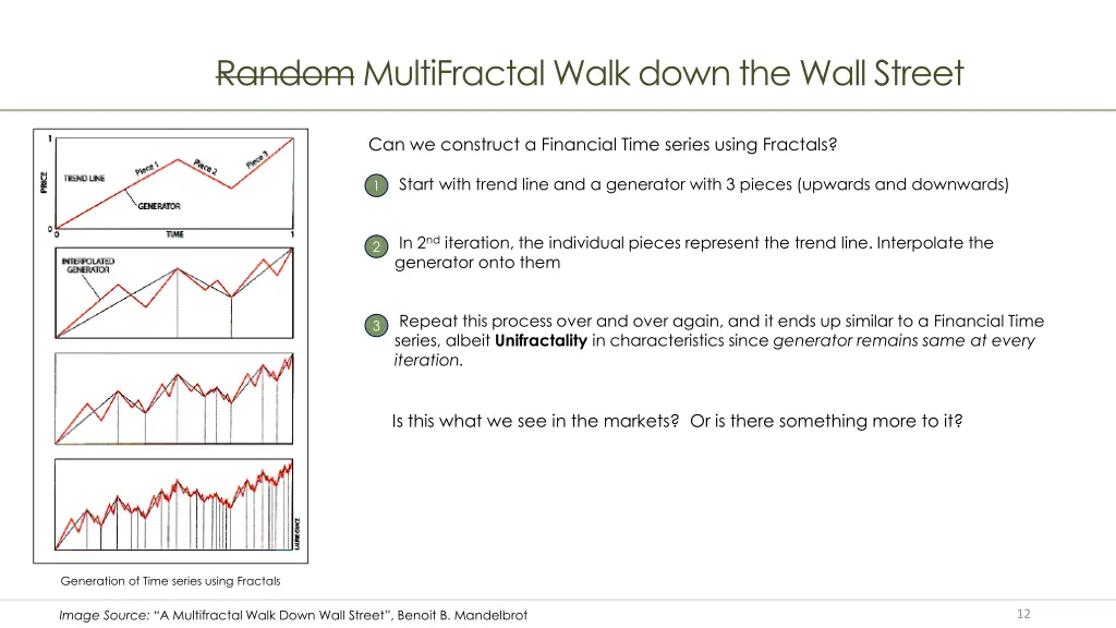 random multifractal walk down the wall street