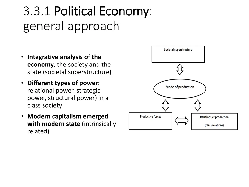 3 3 1 political economy political economy general