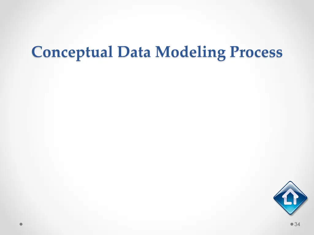 conceptual data modeling process