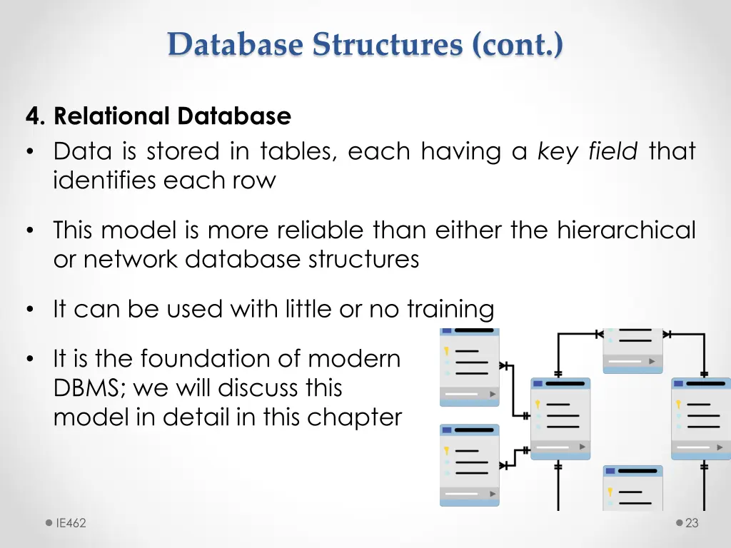 database structures cont 3