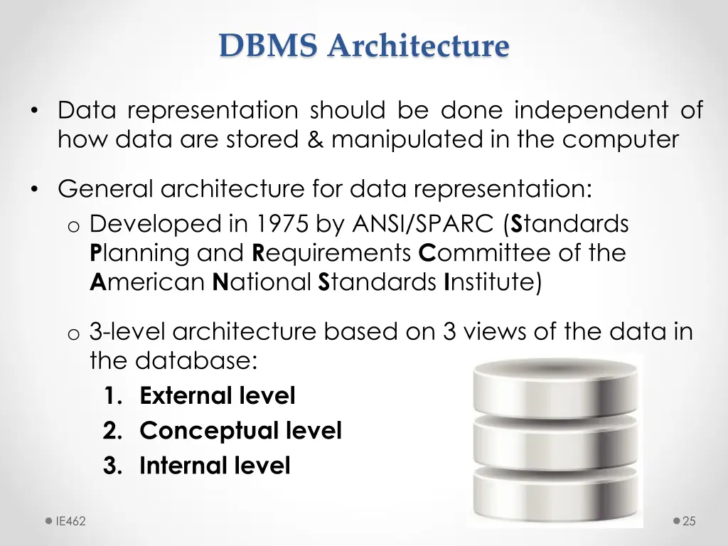 dbms architecture 1