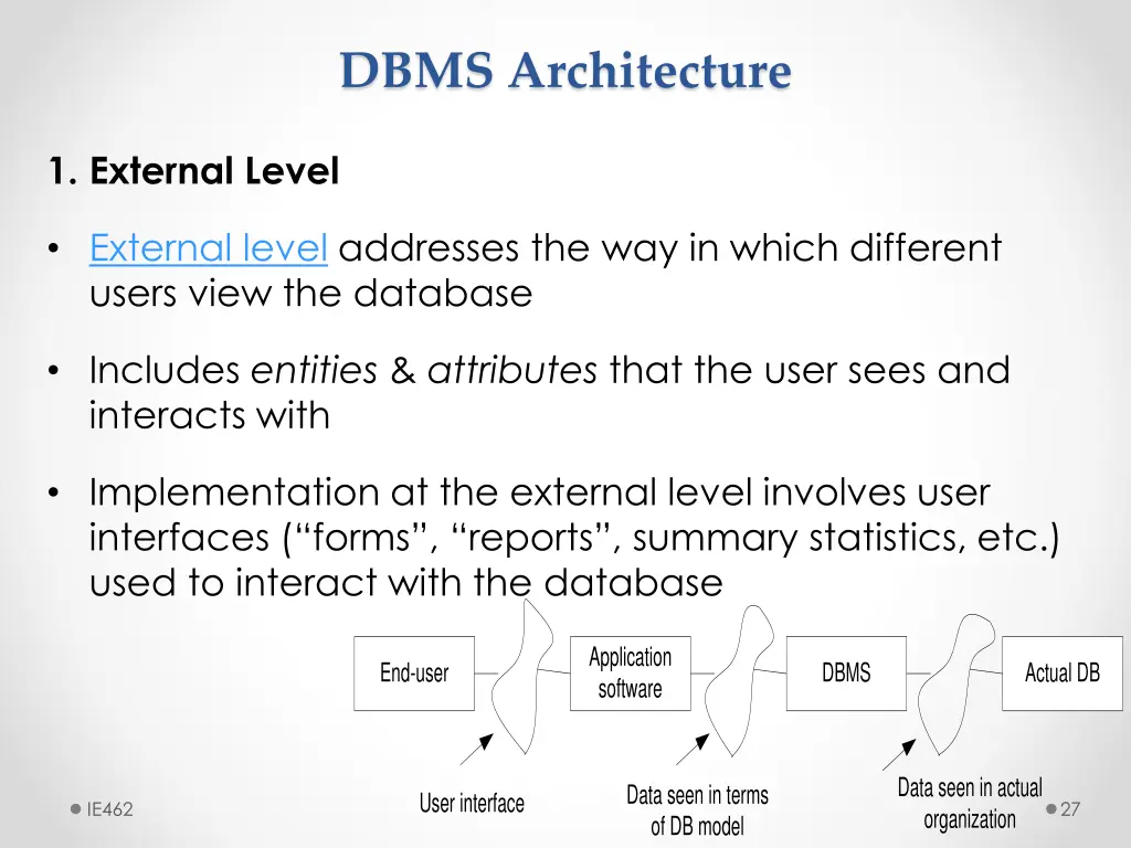 dbms architecture 3