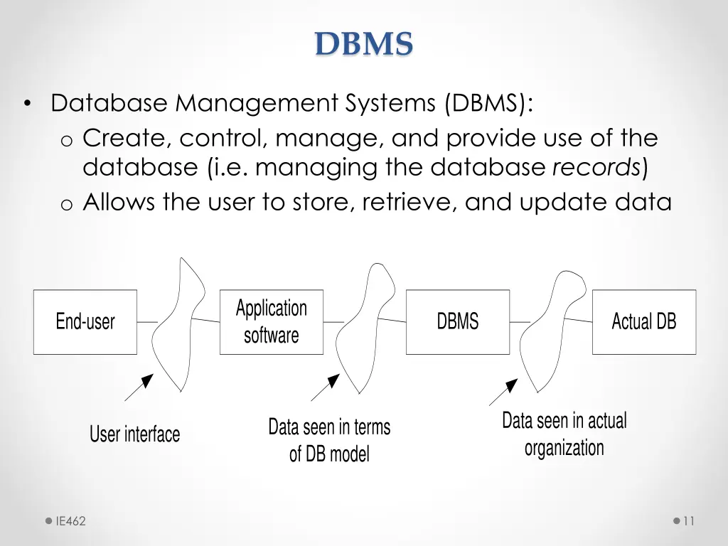 slide11