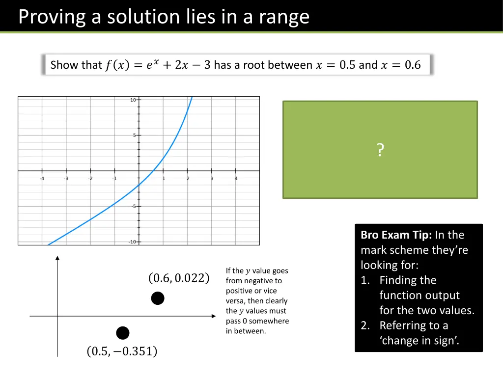 proving a solution lies in a range