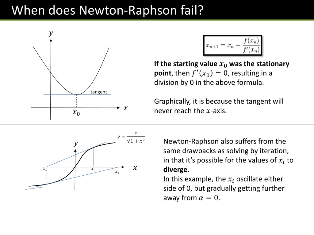 when does newton raphson fail