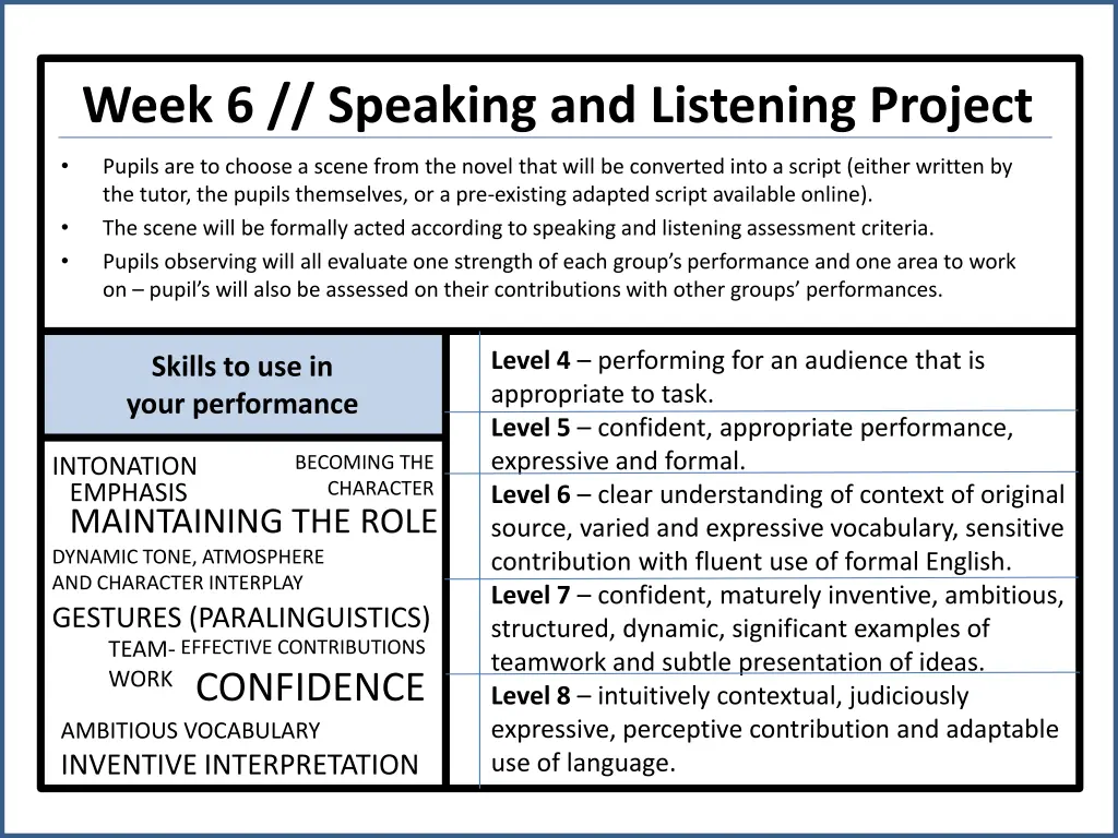 week 6 speaking and listening project