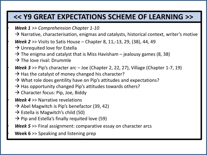 y9 great expectations scheme of learning