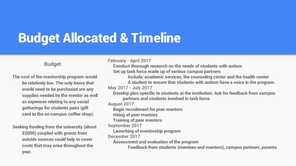 budget allocated timeline