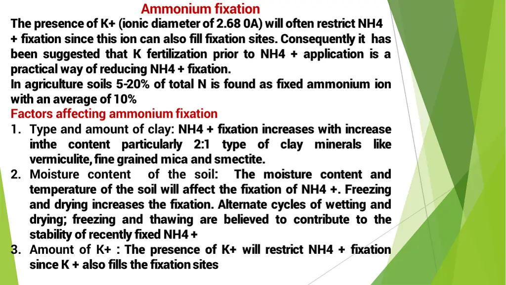 ammonium fixation