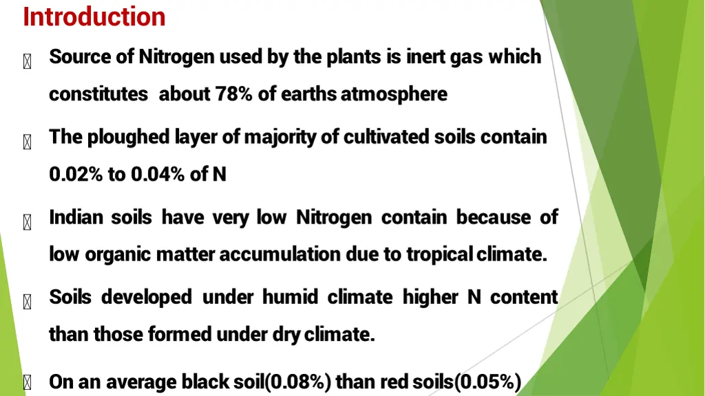 introduction source of nitrogen used