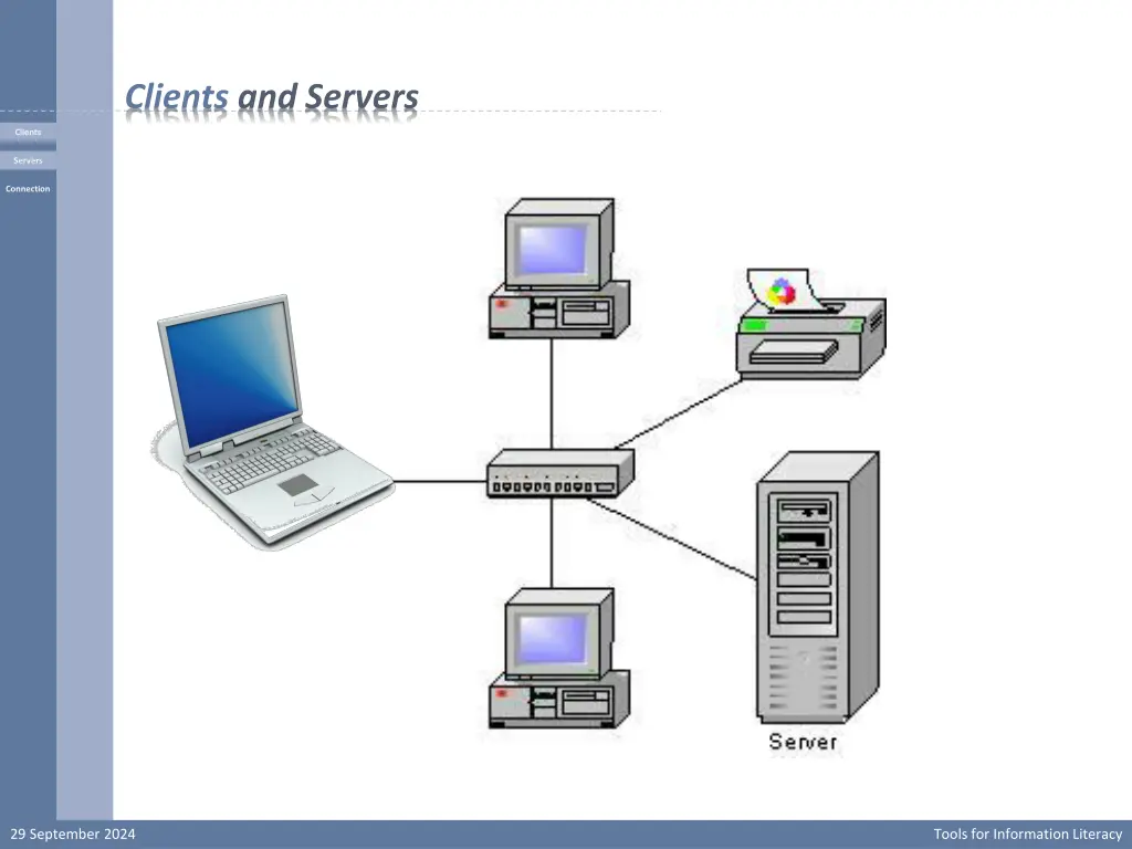 clients and servers 1