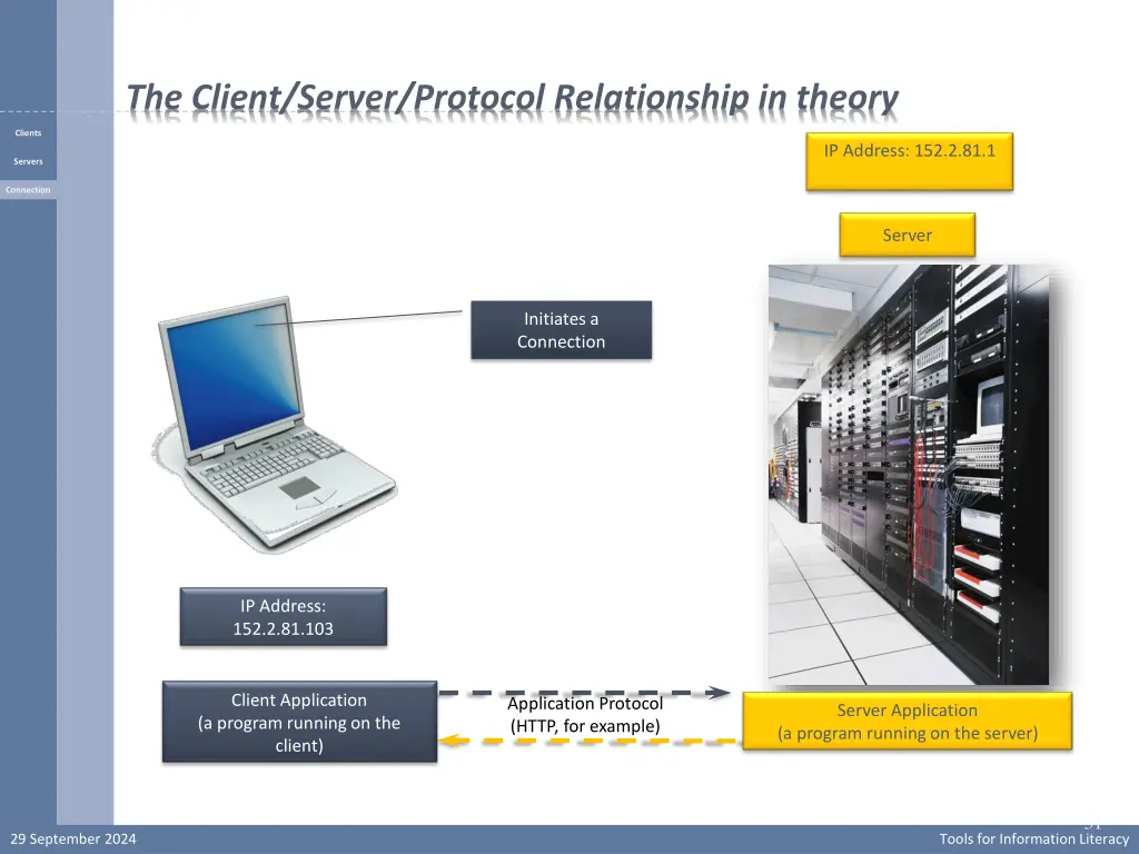 the client server protocol relationship in theory