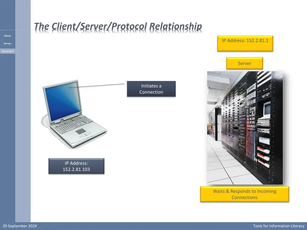 the client server protocol relationship