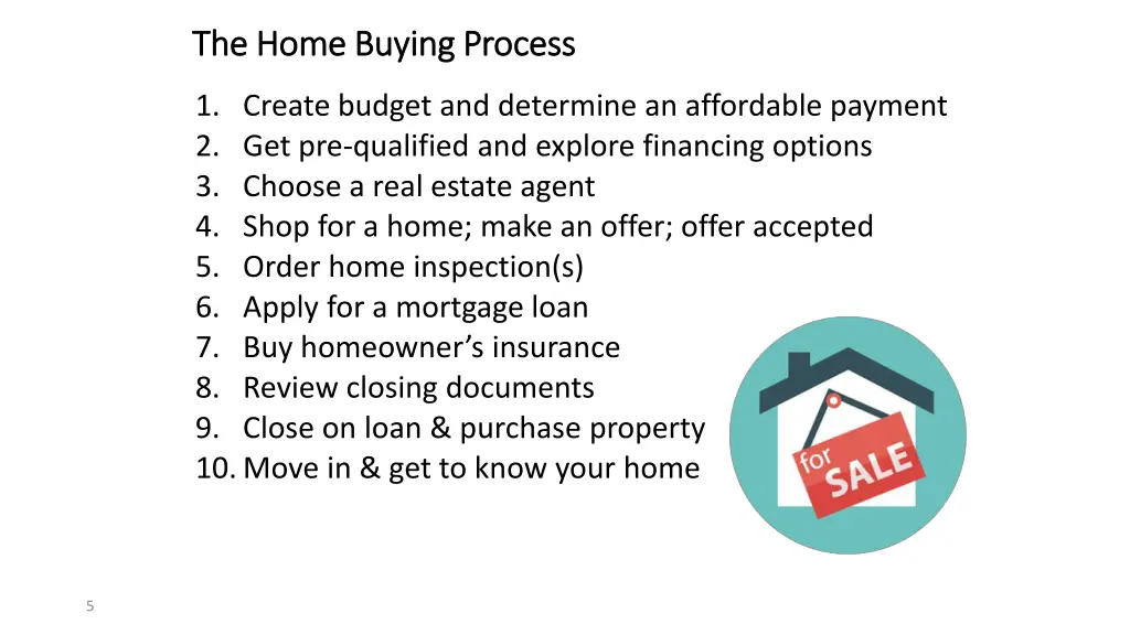 the home buying process the home buying process