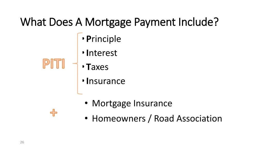 what does a mortgage payment include what does