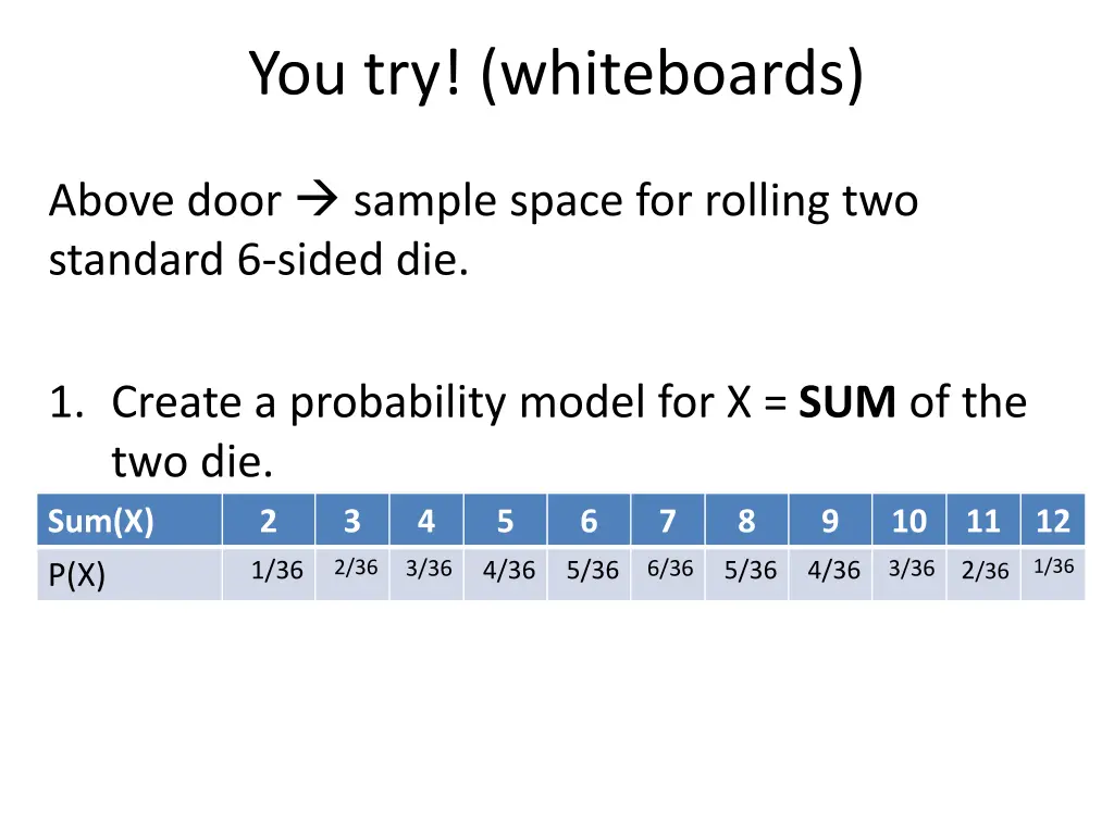 you try whiteboards