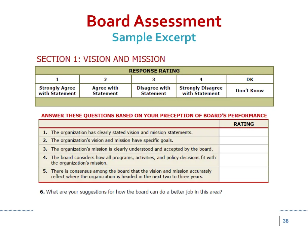 board assessment sample excerpt