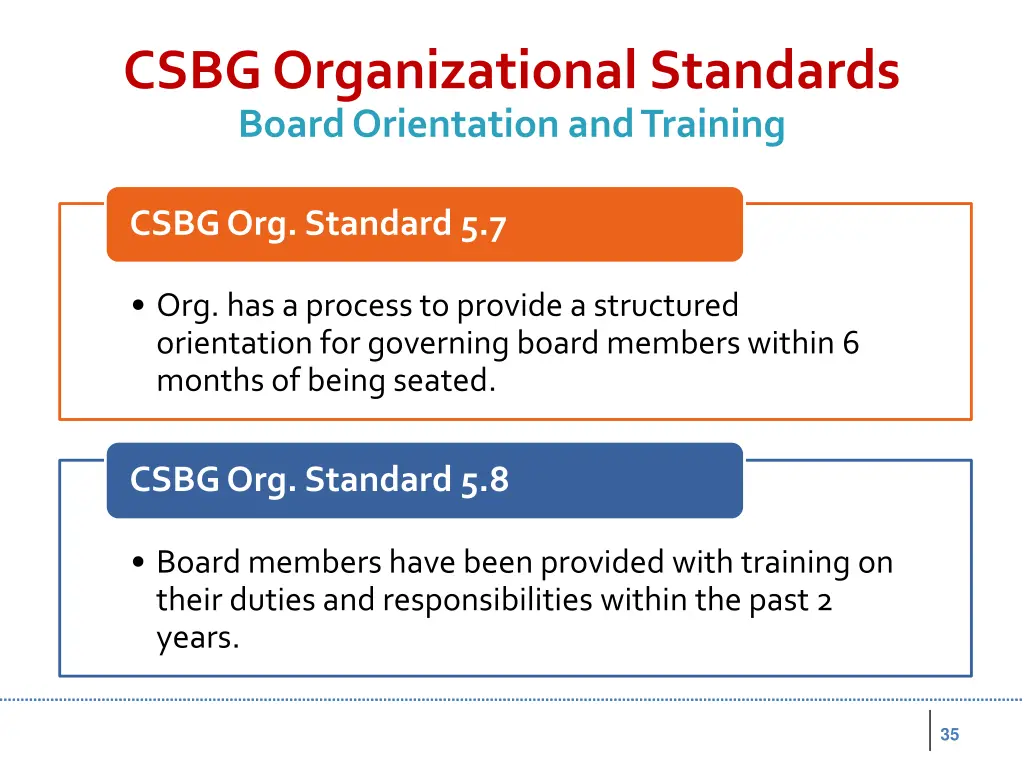 csbg organizational standards board orientation