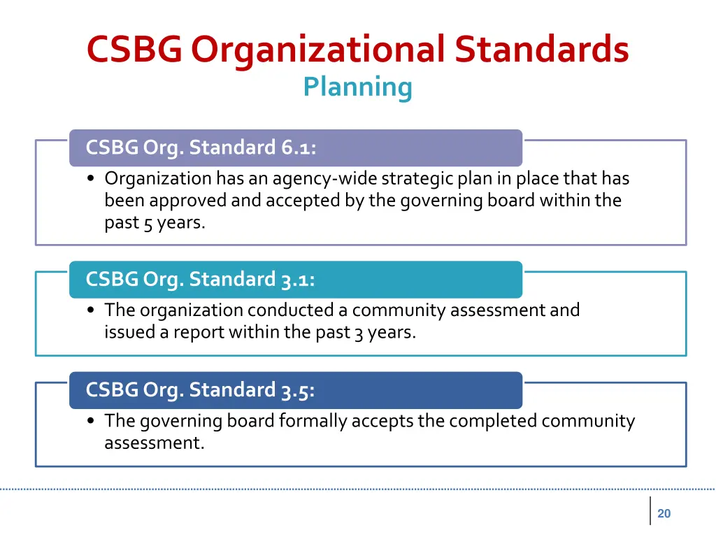 csbg organizational standards planning