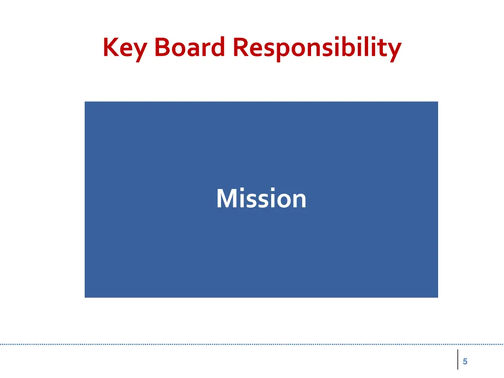 key board responsibility