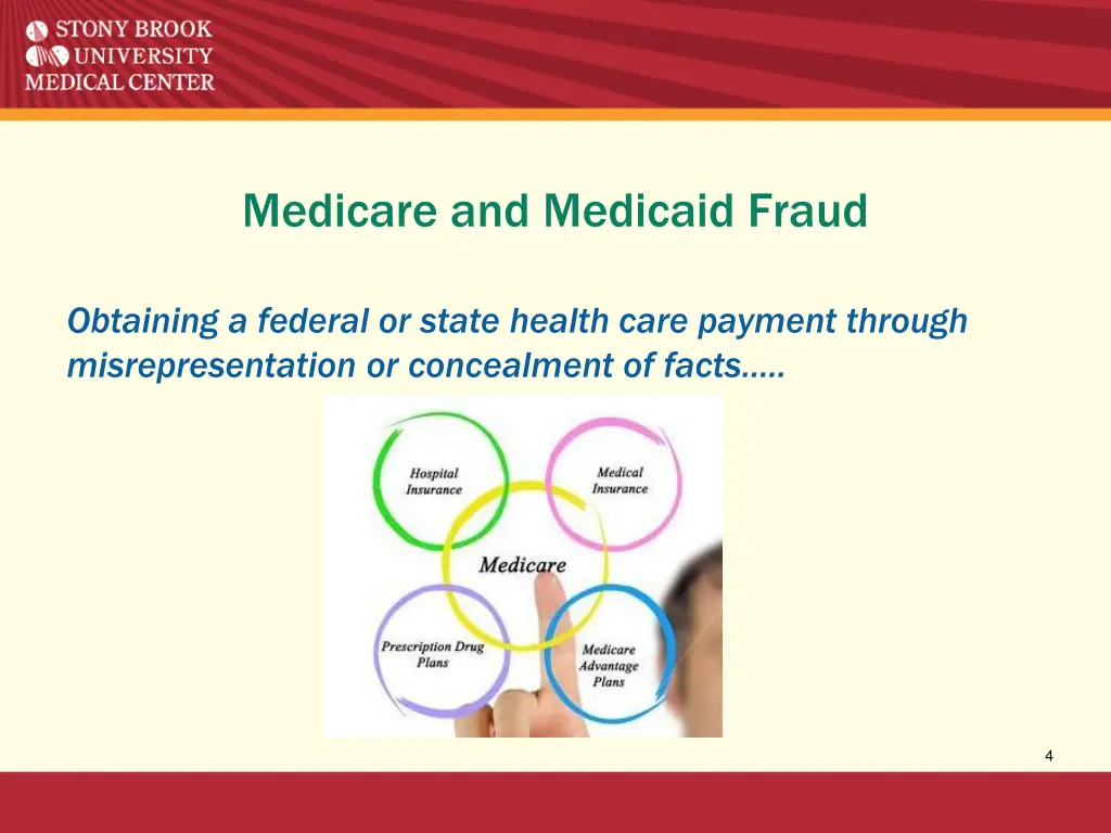 medicare and medicaid fraud