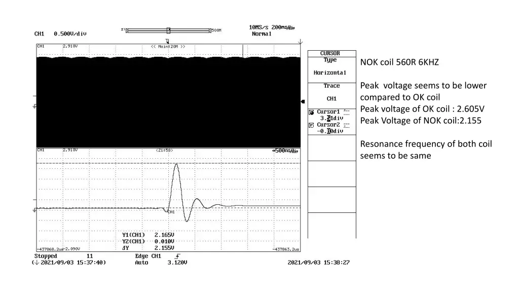 nok coil 560r 6khz 1