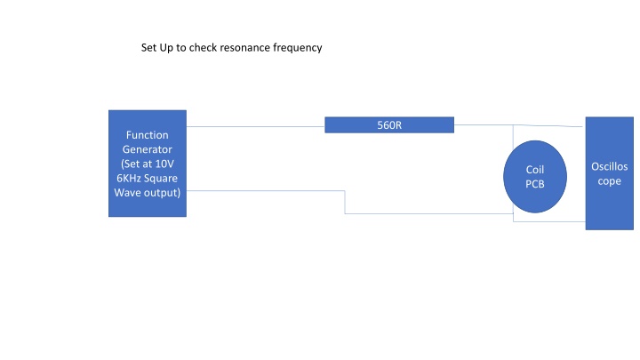 set up to check resonance frequency