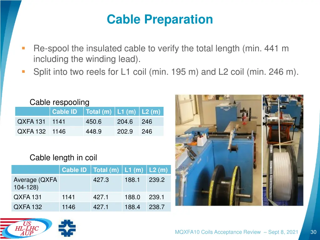 cable preparation