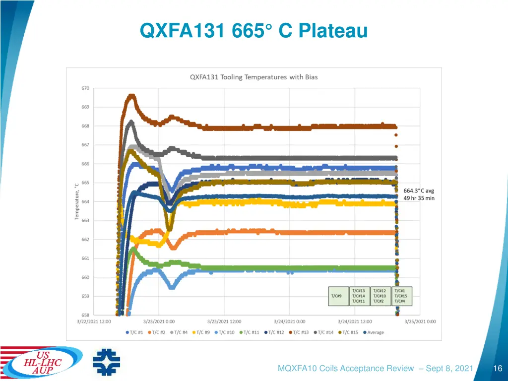 qxfa131 665 c plateau