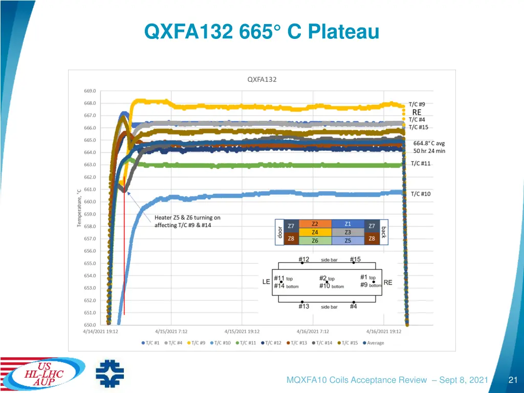 qxfa132 665 c plateau 1